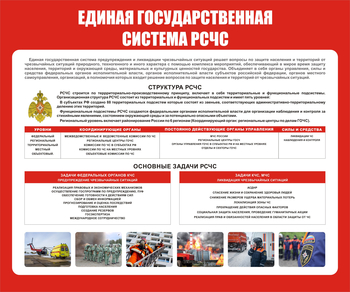 С205 Система РСЧС (1200х1000 мм, Пластик ПВХ 3 мм, Прямая печать на пластик) - Стенды - Стенды по гражданской обороне и чрезвычайным ситуациям - . Магазин Znakstend.ru