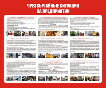 С206 Чрезвычайные ситуации на предприятии (1200х1000 мм, Пластик ПВХ 3 мм, Прямая печать на пластик) - Стенды - Стенды по гражданской обороне и чрезвычайным ситуациям - . Магазин Znakstend.ru