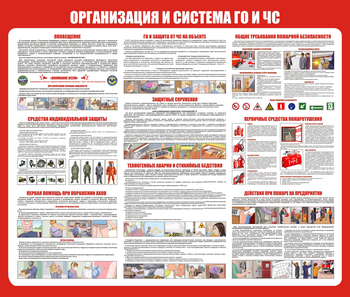 С54-3 Организация и система гражданской обороны и защиты от чрезвычайных ситуаций (1200х1000 мм, 3 мм, Прямая печать на пластик) - Стенды - Стенды по гражданской обороне и чрезвычайным ситуациям - . Магазин Znakstend.ru