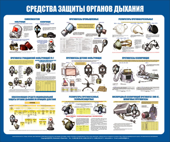 С85 Стенд средства защиты органов дыхания (1200х1000 мм, пластик ПВХ 4 мм, алюминиевый багет серебряного цвета) - Стенды - Стенды по гражданской обороне и чрезвычайным ситуациям - . Магазин Znakstend.ru